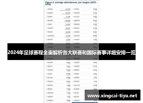 2024年足球赛程全面解析各大联赛和国际赛事详细安排一览